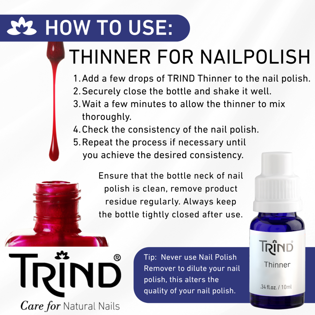 TRIND Thinner for Nailpolish