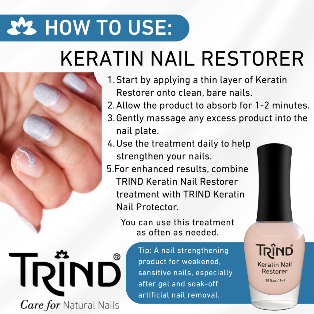 Trind Keratin Restorer, repair for damaged nails