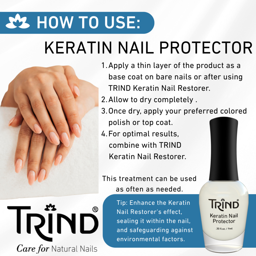 Trind Keratin Protector, repair for damaged nails