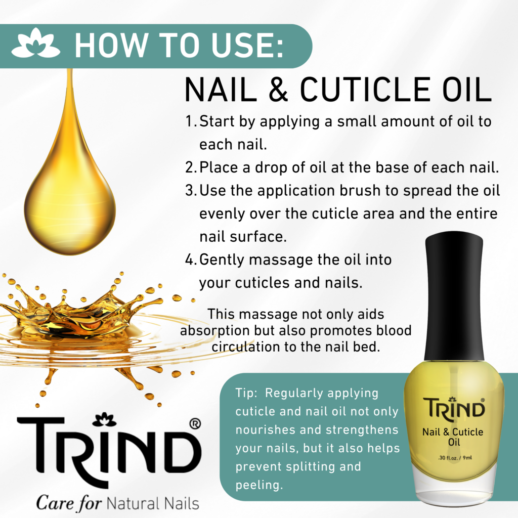 Trind Nail & Cuticle oil